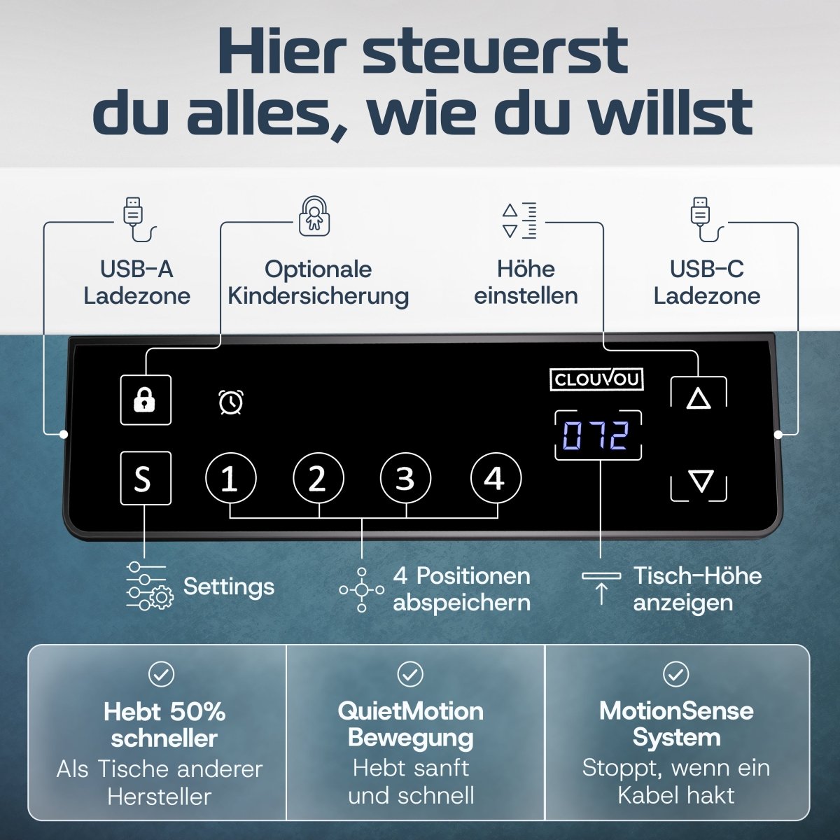 CleverDesk – Elektrisch höhenverstellbarer Schreibtisch - Clouvou 160 x 80cm