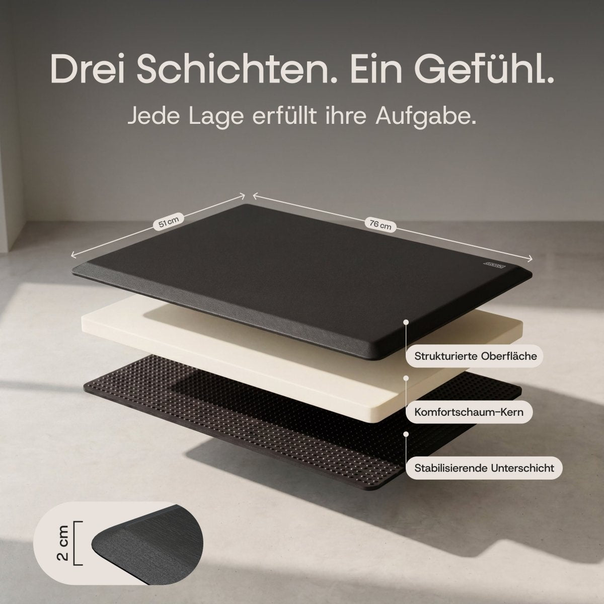 CleverMat – Ergonomische Anti-Ermüdungsmatte - Clouvou Black