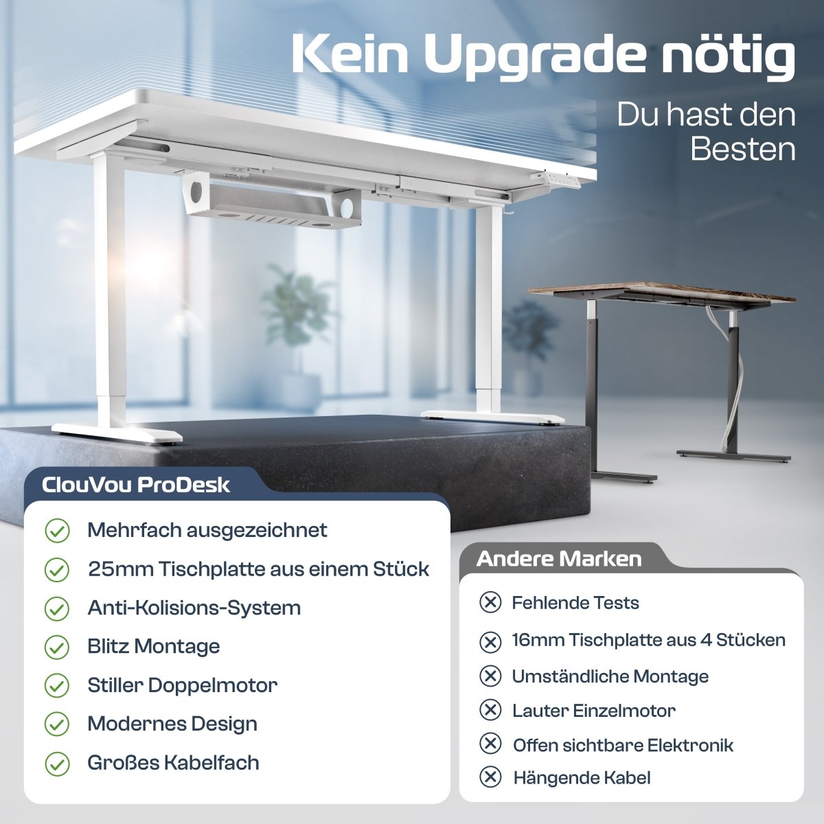 CLOUVOU ProBundle (Sitz - Stehtisch ProDesk & ProSeat) - Clouvou 160 x 80cm