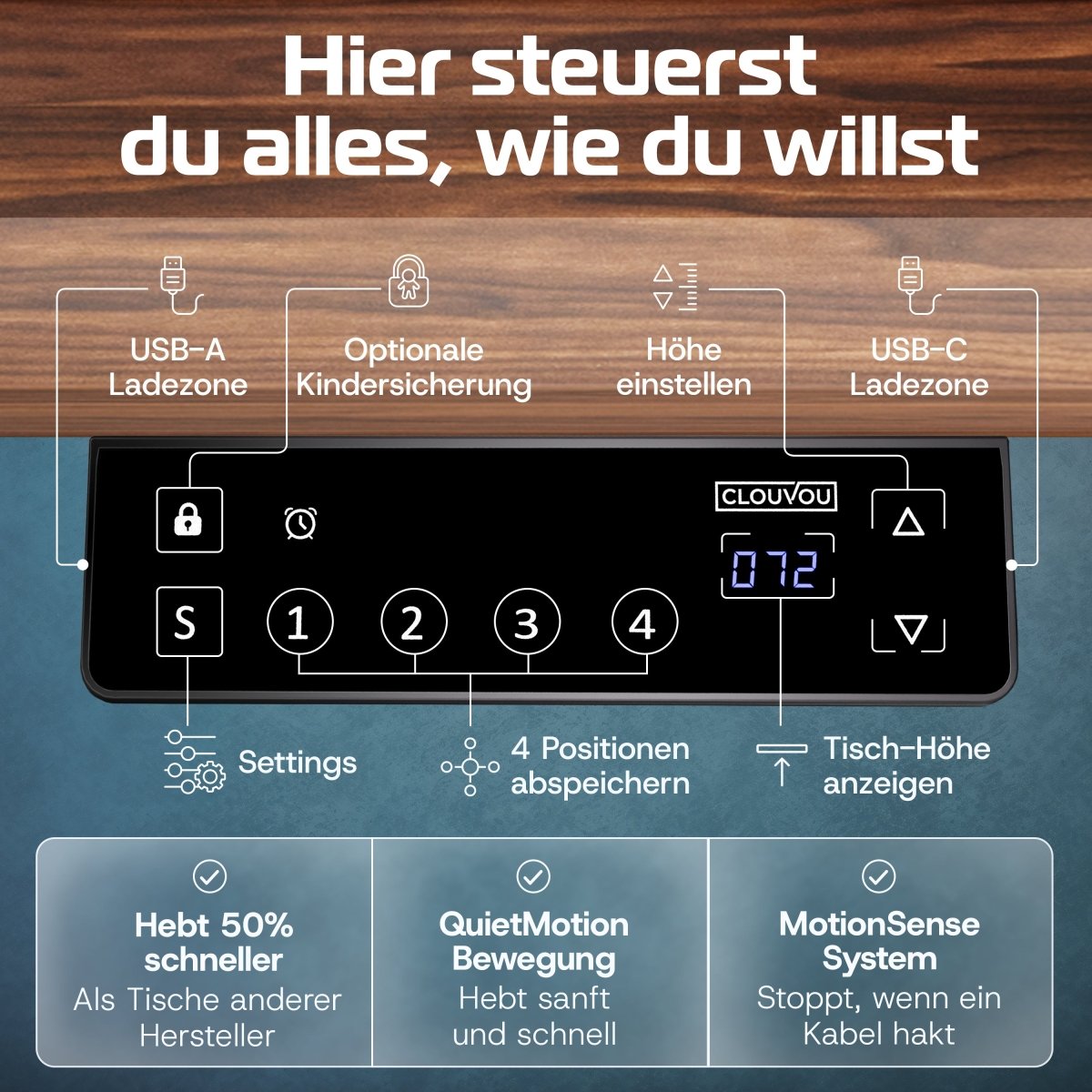CLOUVOU ProDesk - Ergonomischer Sitz - Stehschreibtisch - Clouvou 160 x 80cm