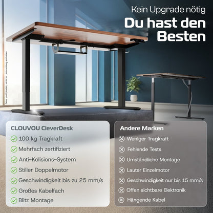CleverDesk – Elektrisch höhenverstellbarer Schreibtisch - Clouvou 160 x 80cm