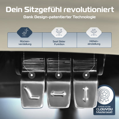 CLOUVOU MasterSeat – Ergonomischer Bürostuhl "Sitzen wie ein König – Komfort neu definiert" - Clouvou