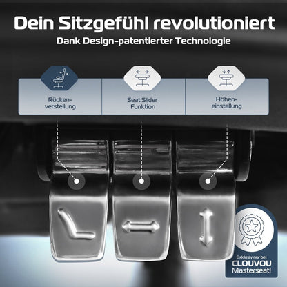 CLOUVOU MasterSeat – Ergonomischer Bürostuhl "Sitzen wie ein König – Komfort neu definiert" - Clouvou